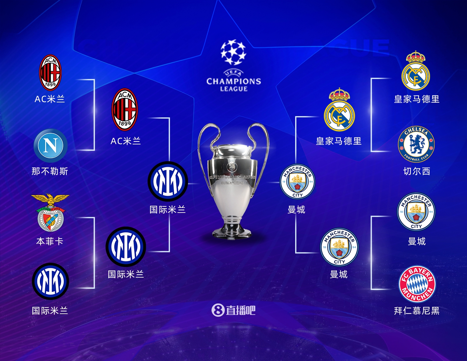 整体预算而 整体预算而